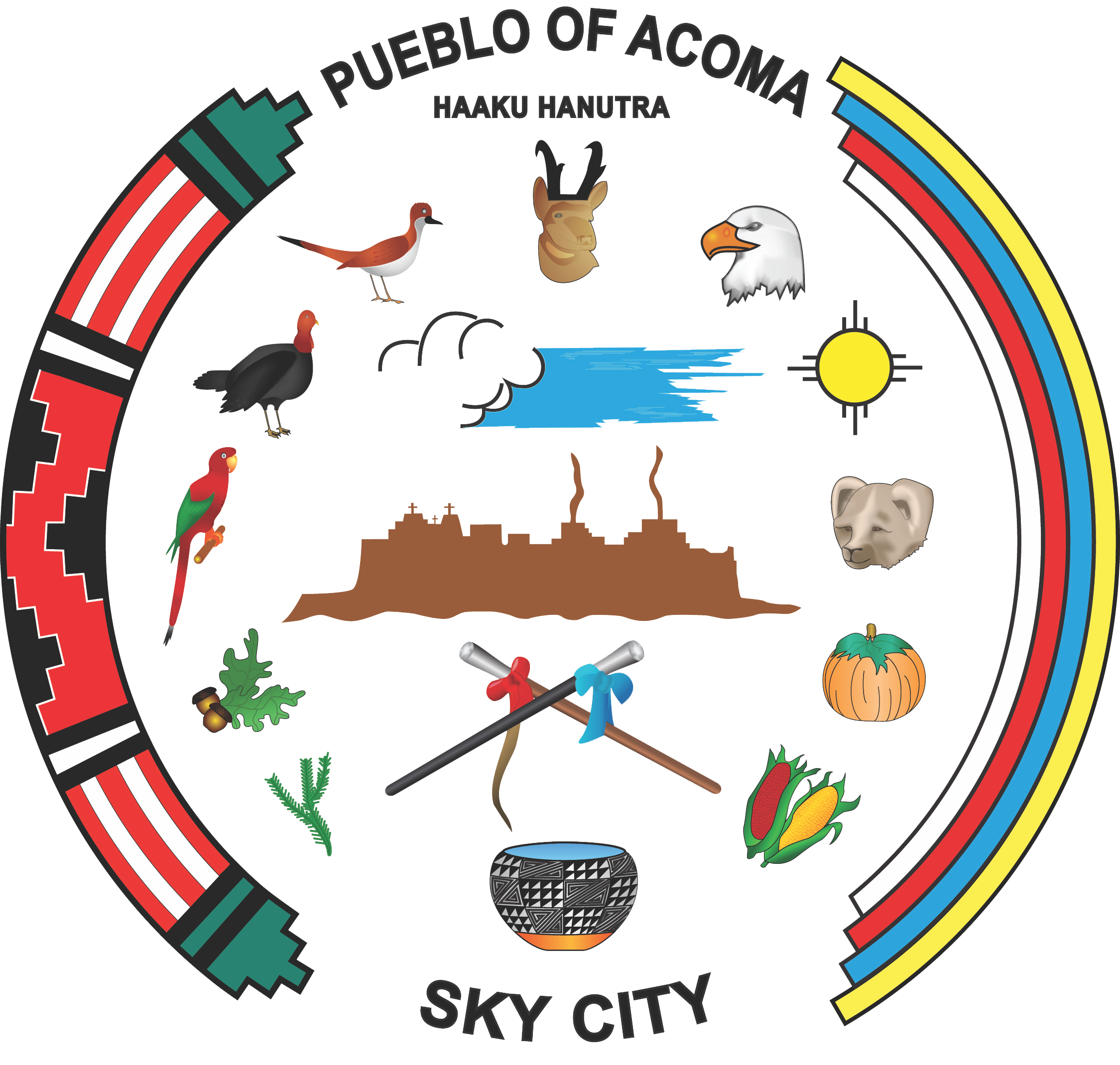 Pueblo of Acoma Behavioral Hlth Servs