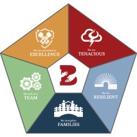 Utah Behavior Services Cedar City Center